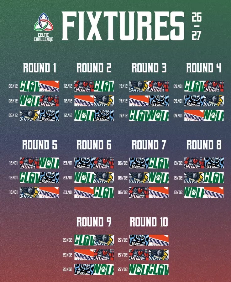 Fixtures schedule for round 1 to 10 on green and red background